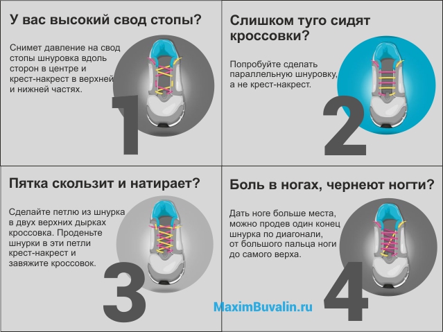 Способы завязывания шнурков.