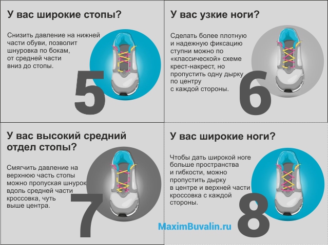 Как зашнуровать шнурки?